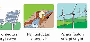 Perahu Layar Dapat Bergerak Dengan Memanfaatkan Energi Alternatif Yang